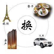 易貨營銷真實案例：10萬的庫存貨如何在一個月變成20萬現(xiàn)金