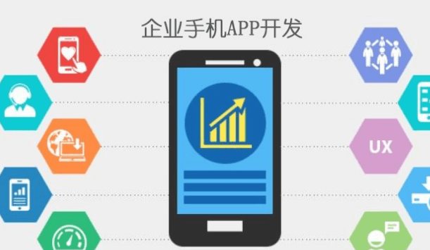<a href='http://www.rsfcnet.cn/' target='_blank'><u>app開發(fā)</u></a>要考慮到哪些問(wèn)題
